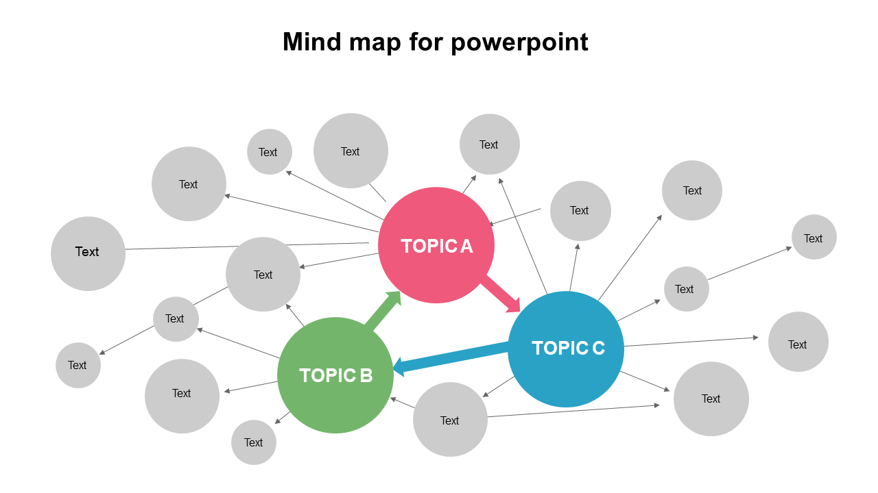 mind map for powerpoint